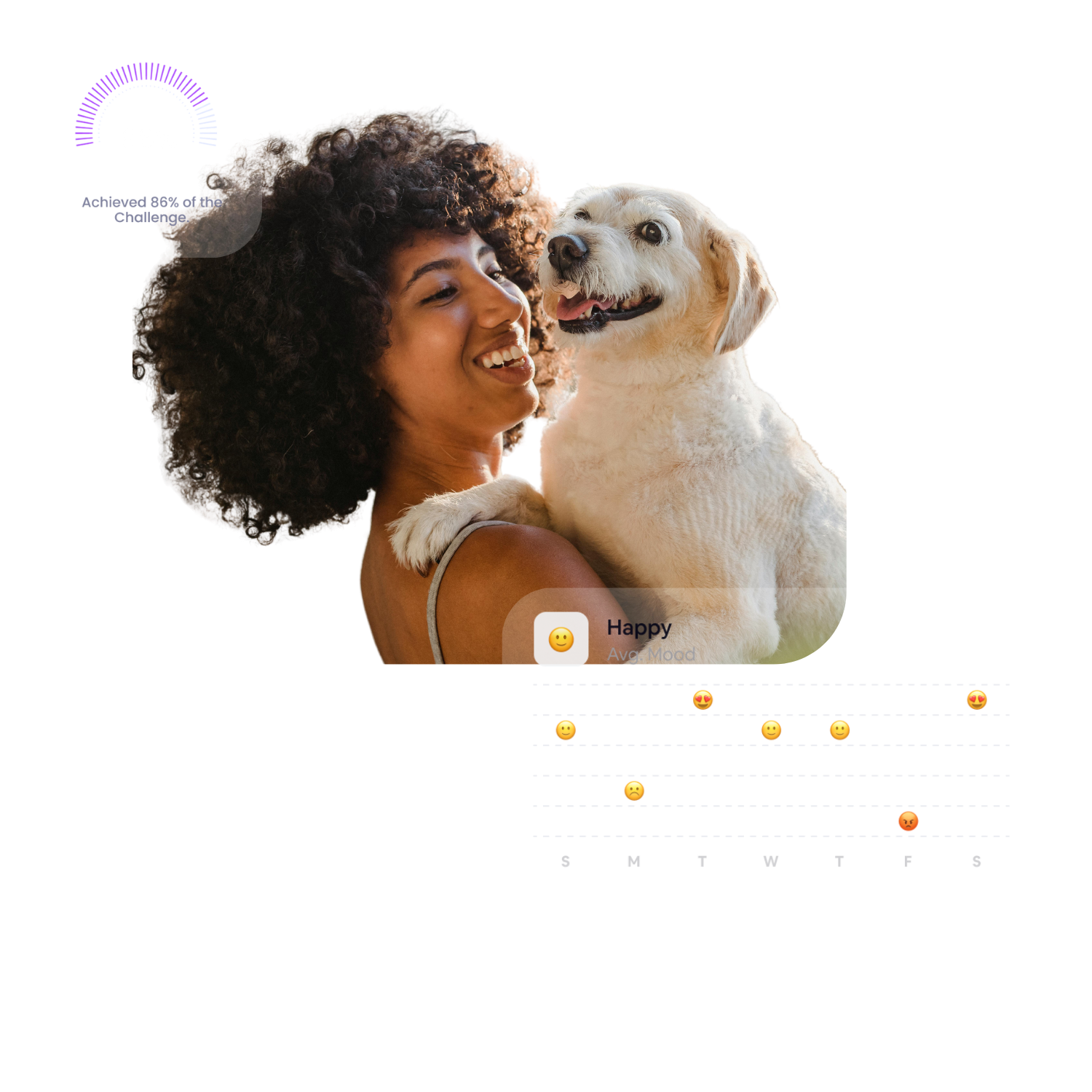 Woofya pet care platform